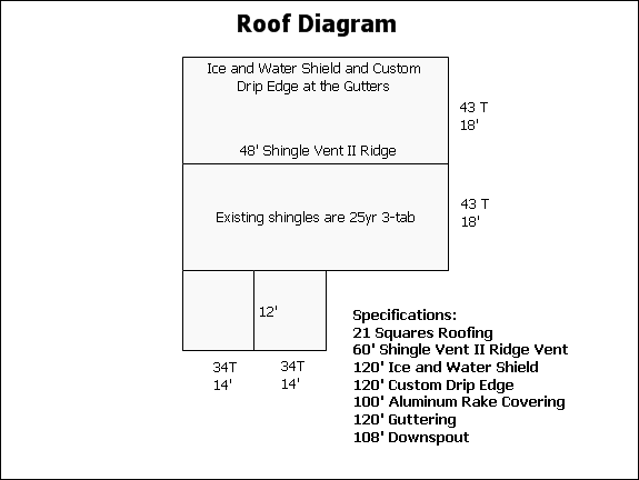 Waldorf Md Roof Diagram