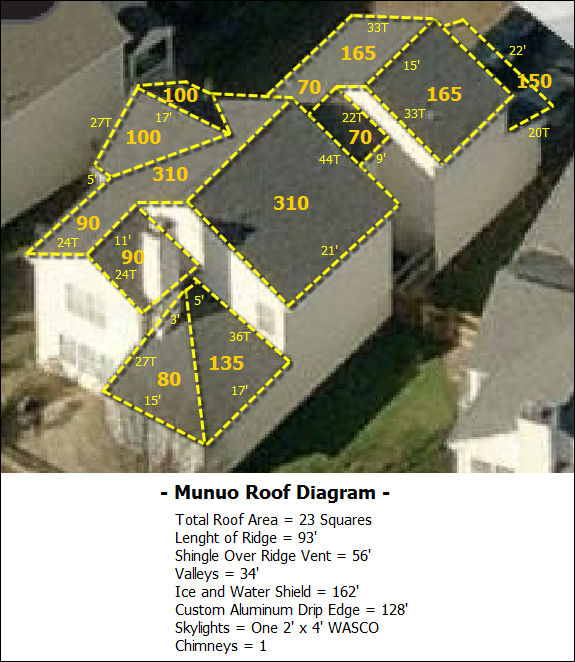 Munuo Roof Diagram Gaithersburg Md