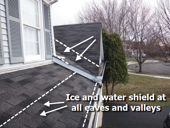 Ice and water shield